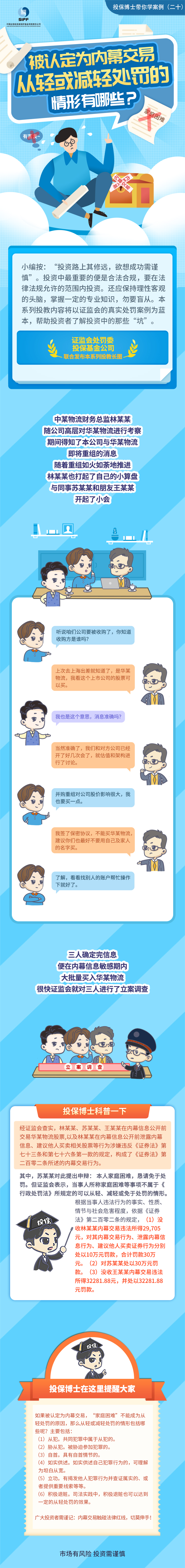 [投保博士課堂]被認定為內幕交易從輕或減輕處罰的情形有哪些？