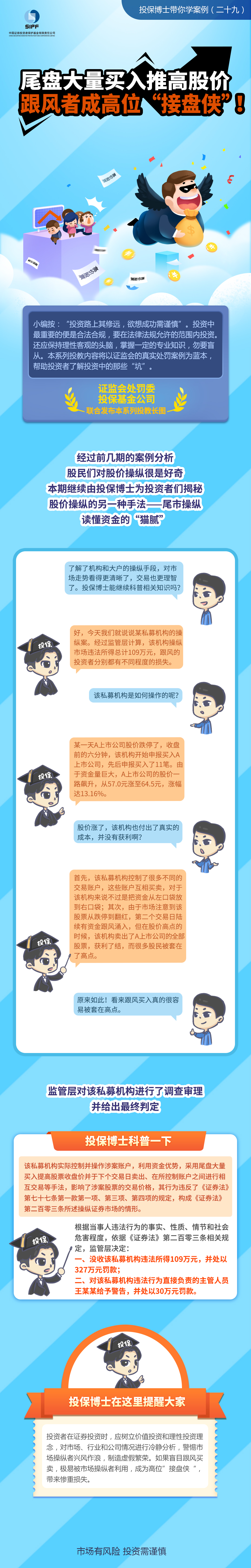 [投保博士課堂]尾盤大量買入推高股價，跟風者成高位“接盤俠”！